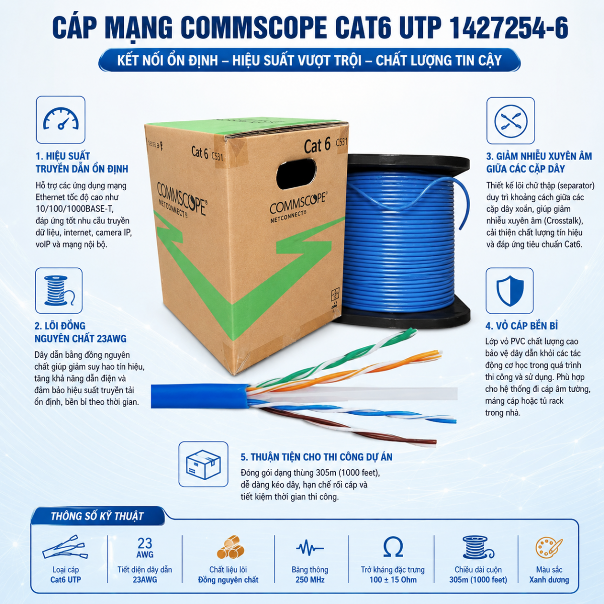 Ưu điểm nổi bật của cáp mạng Commscope Cat6 UTP