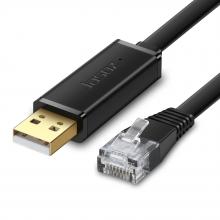 D111 Cáp gỡ lỗi bảng điều khiển USB sang RJ45 1.5m T-D163